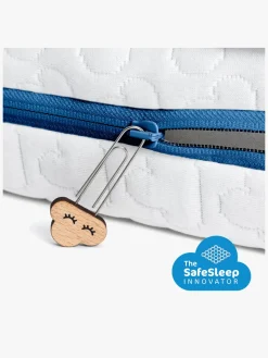 AeroSleep Evolution Madras og 3D Madrabeskyttelse 60x120x10 Cm