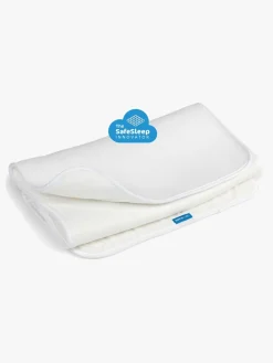 AeroSleep Overmadras 60x120x0,7cm