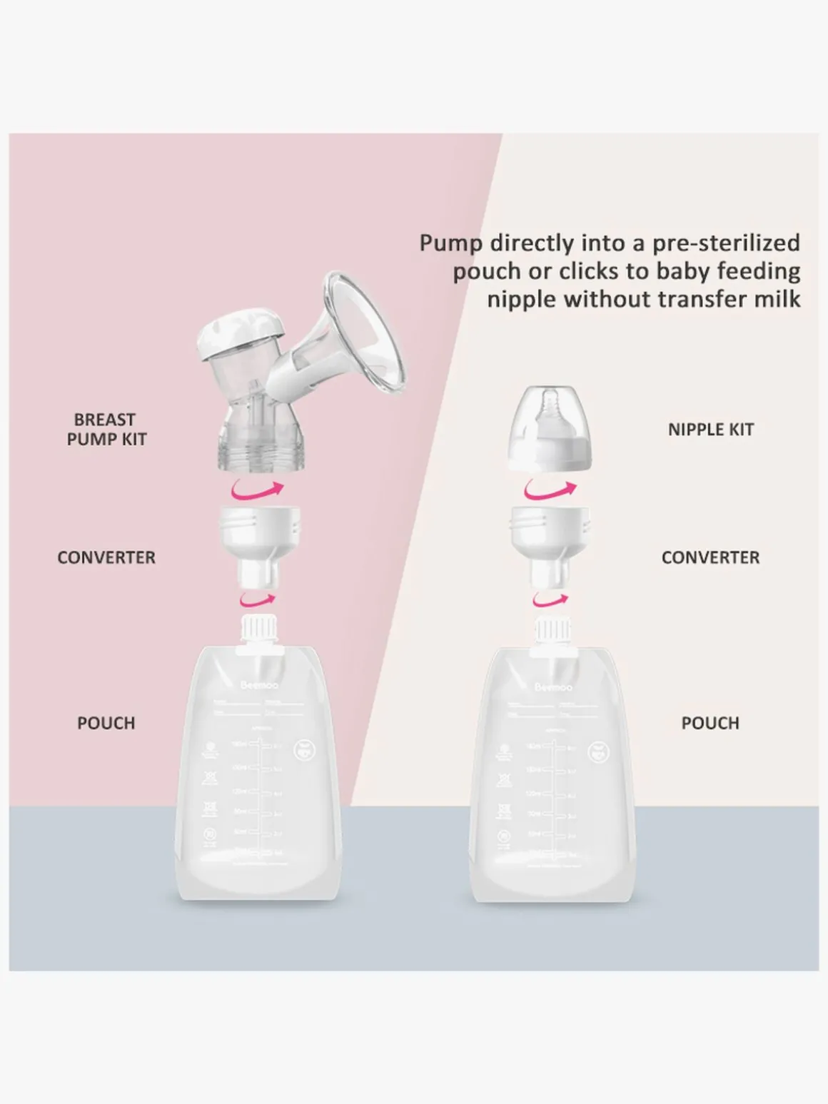 Beemoo CARE Modermælksposer 180 ml 30-pak