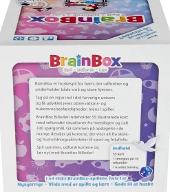 Brainbox Billeder