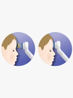 Braun Febertermometer