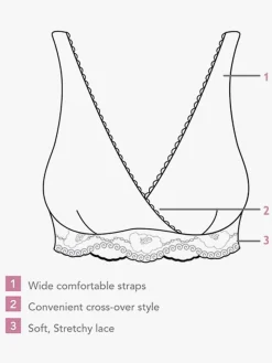 Carriwell Slåom Graviditets- og Amme-BH, Eco, Sort XL