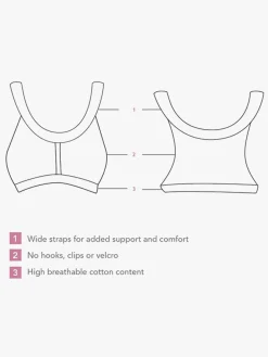 Carriwell Vente- & Amme-BH, Comfort, Sort