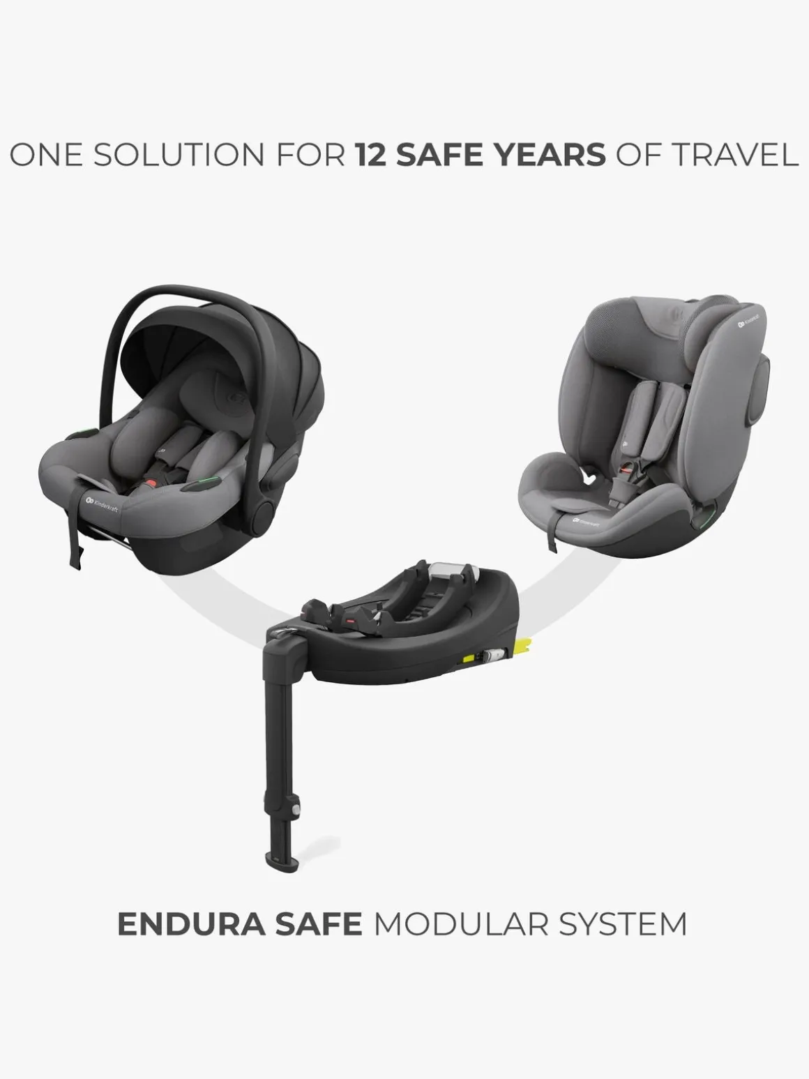 Kinderkraft ENDURA SAFE Modulsystem, Grey