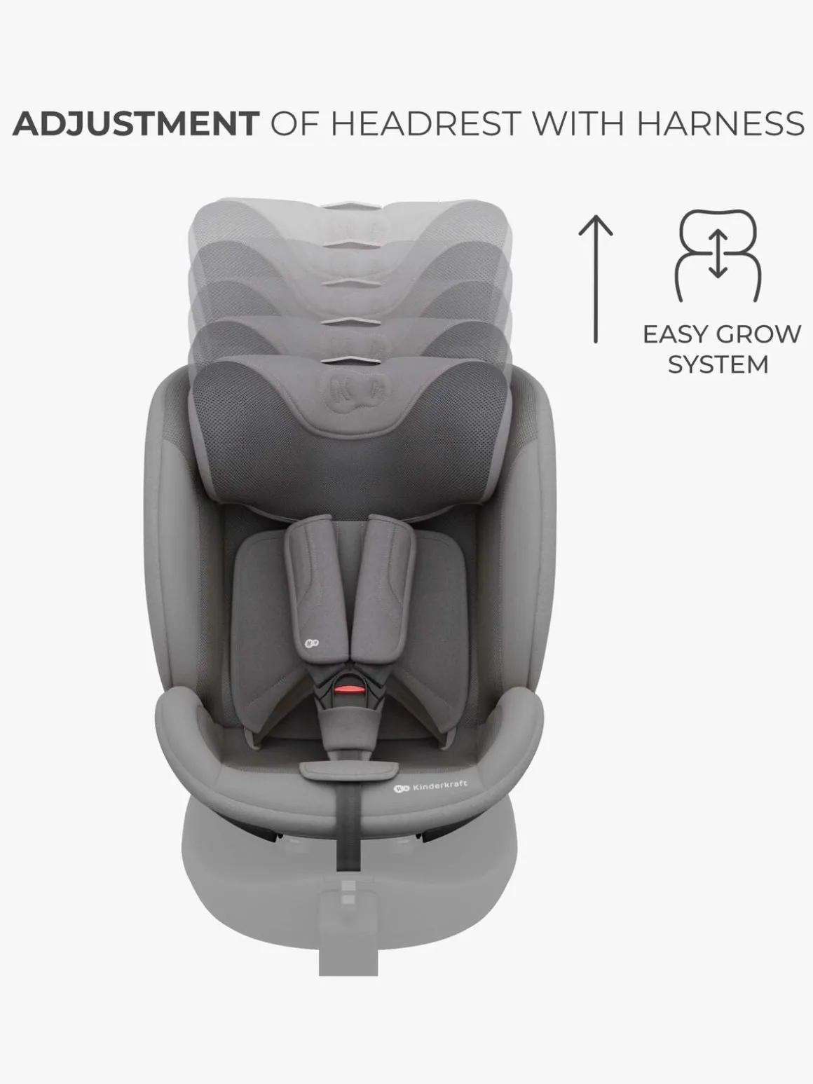 Kinderkraft ENDURA SAFE Modulsystem, Grey