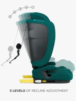 Kinderkraft FIX2GO i-Size Autostol, Green