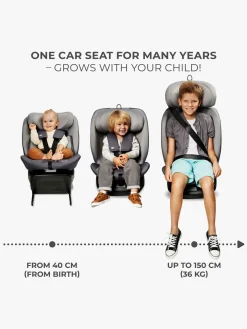 Kinderkraft I-GROW I-Size Autostol, Grey