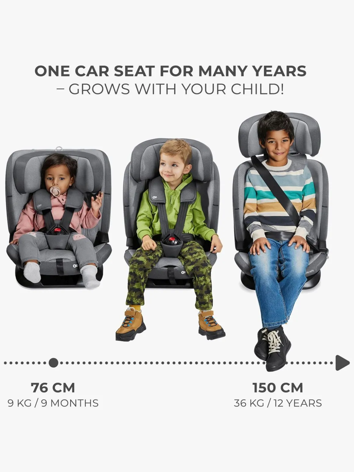 Kinderkraft ONETO3 i-Size Autostol, Graphite Black