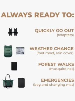 Kinderkraft Prime 2 2-in-1 Duovogn, Dark Green