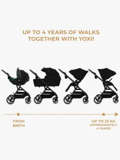 Kinderkraft YOXI 2-in-1 Duovogn, Pure Black