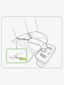 KneeGuardKids 4 Fodstøtte til Autostol