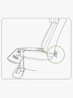 KneeGuardKids 4 Fodstøtte til Autostol