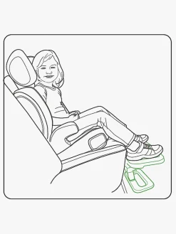 KneeGuardKids 4 Fodstøtte til Autostol