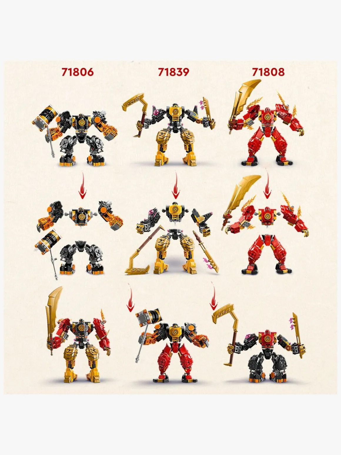LEGO Ninjago 71839 Arins Spinjitzu-kamprobot