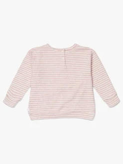Luca & Lola Rosella Trøje, Pink Stripes