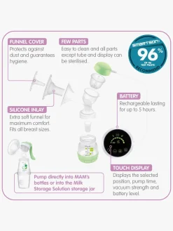 MAM 2-i-1 Brystpumpe Elektrisk & Manuel