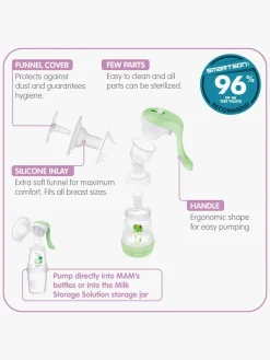 MAM Manuel Brystpumpe