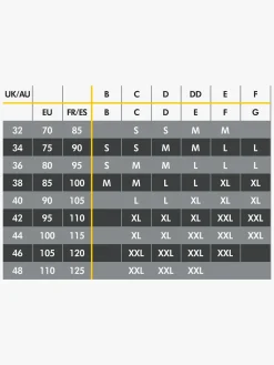 Medela Hands-Free Pumpetop, Sort