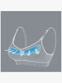 Medela Keep Cool Amme-BH, Sort