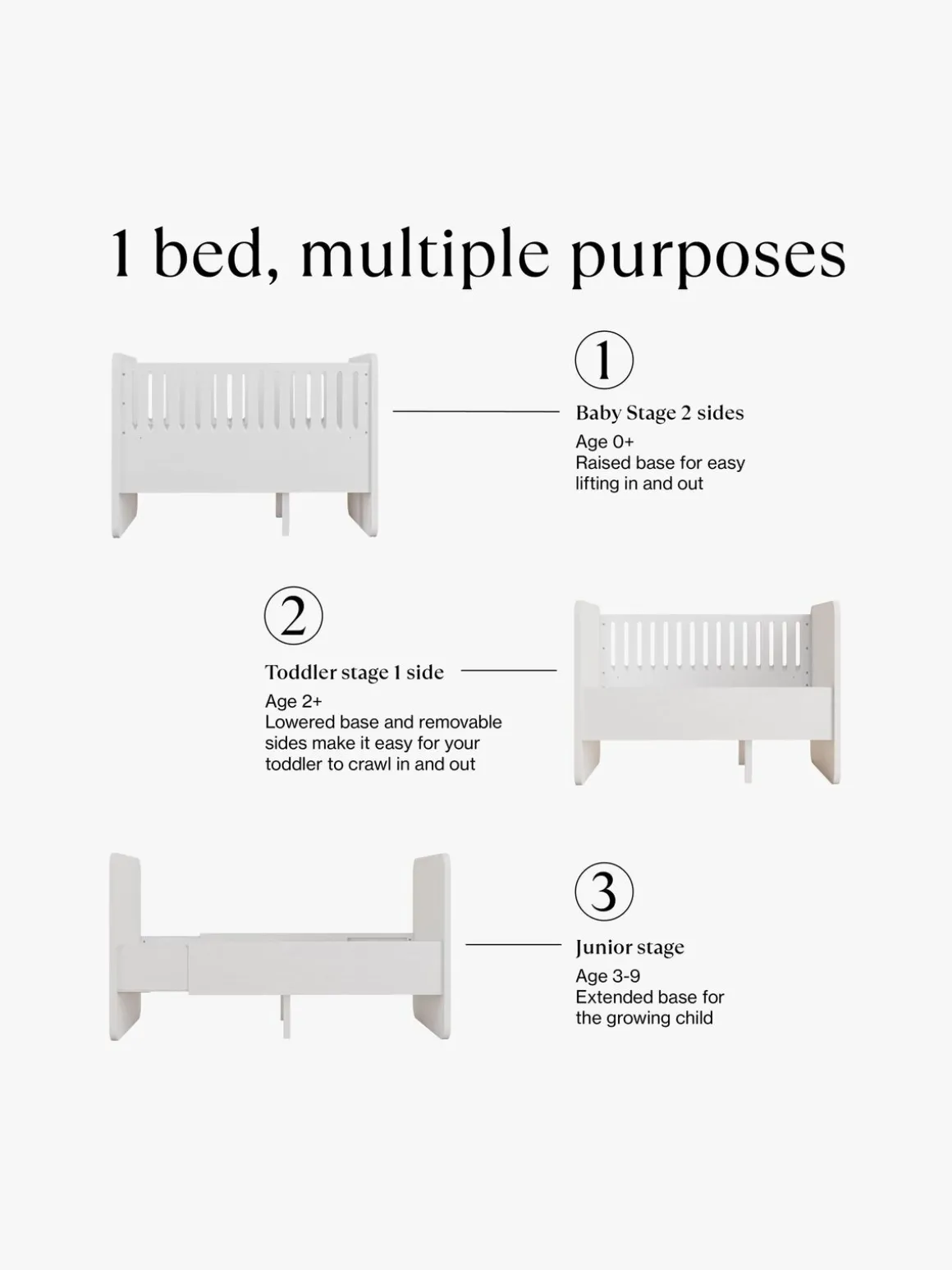 Nofred Form Vokseseng, Hvid