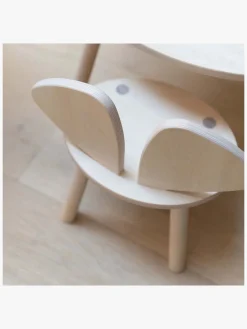 Nofred Stol, Birketræ