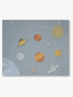 That's Mine Zoe Måtte Planeter