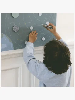 That's Mine Zoe Måtte Planeter