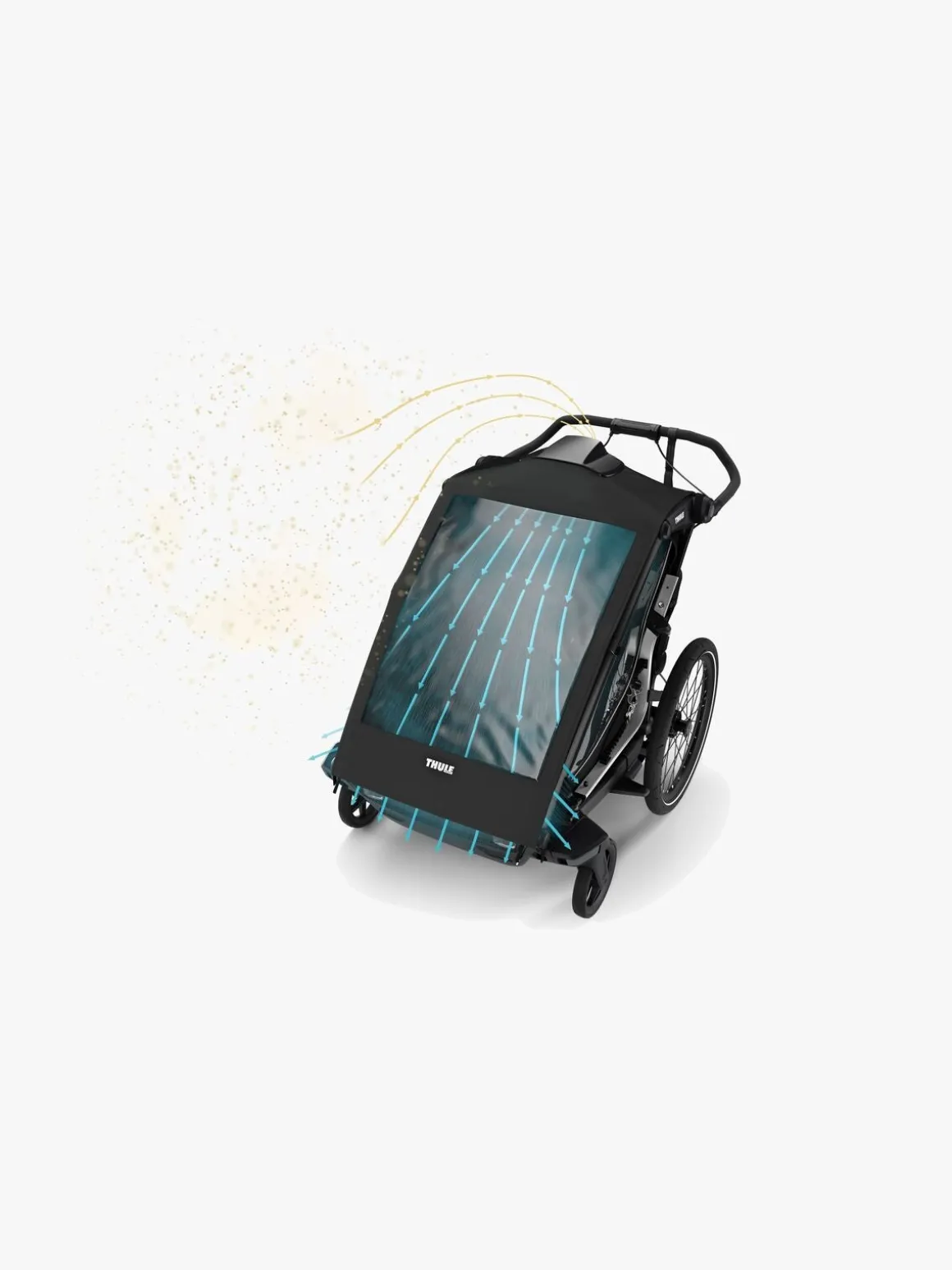 Thule Chariot AirPurifier Double Betræk