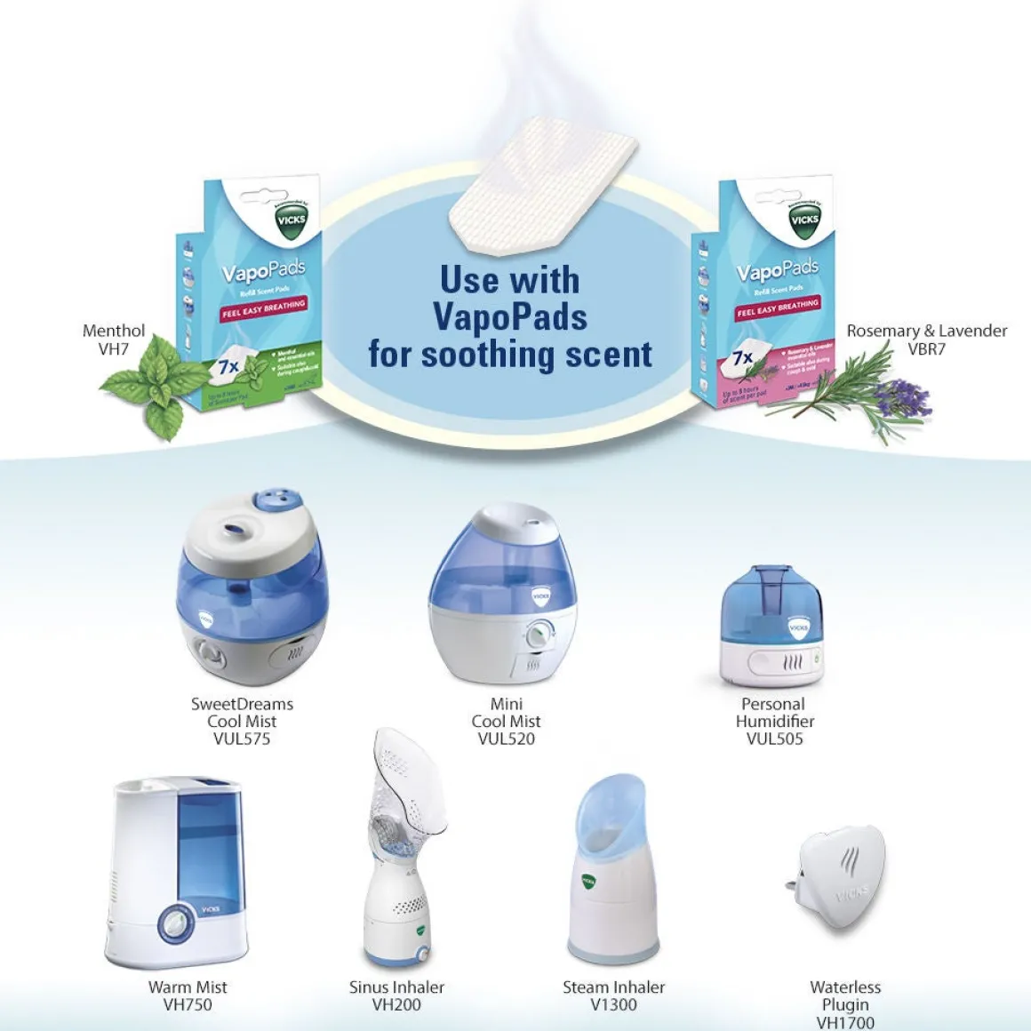 Vicks Duftfilter Rosmarin & Lavendel